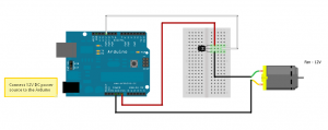 Arduino and breadboard