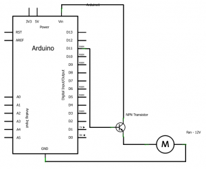 Schematic